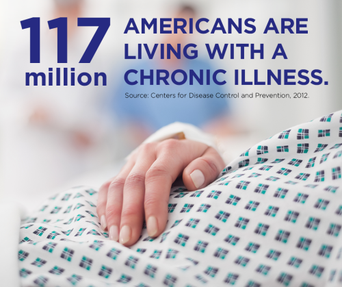 living-with-a-chronic-illness_2